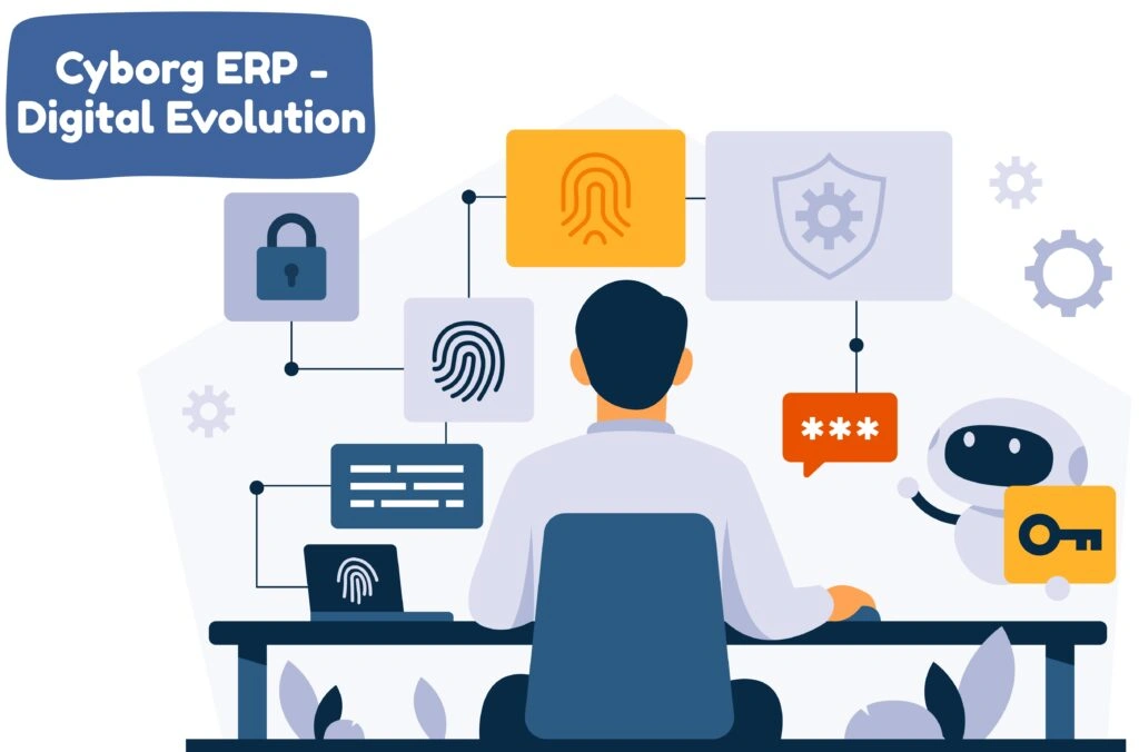 Cyborg ERP - Digital Evaluation System