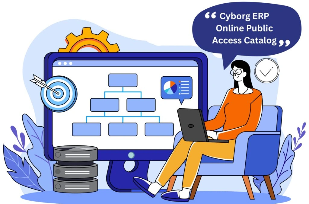 Cyborg ERP - Online Public Access Catalog