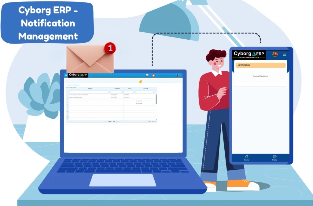 Cyborg ERP – Notification Management