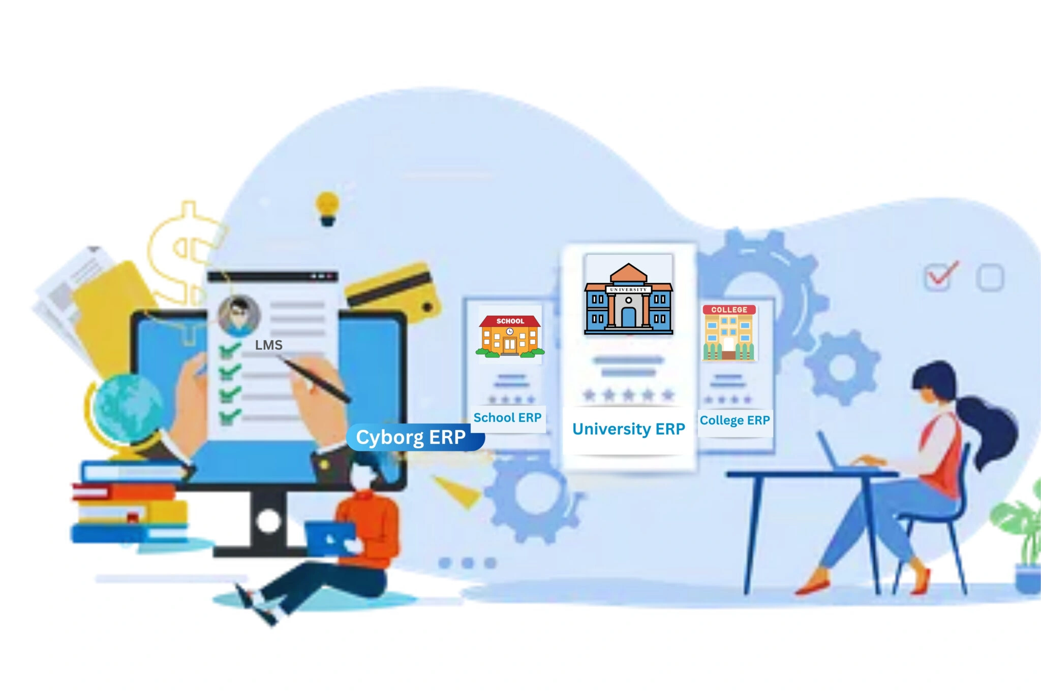 Cyborg ERP - India’s Leading ERP Software for Universities, Colleges & Schools