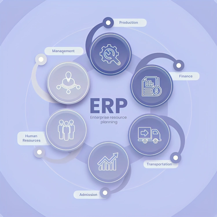 College ERP – Smart College Management System